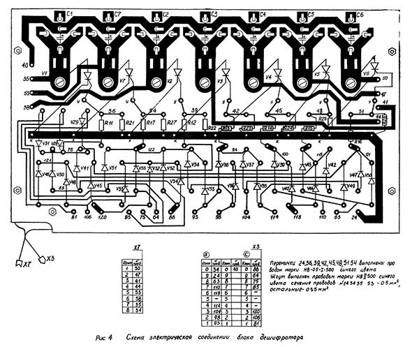 Схема електрична з'єднань блока дешифратора токарно-гвинторізного верстата ФТ-11 Схема електрична з'єднань блока дешифратора токарно-гвинторізного верстата ФТ-11